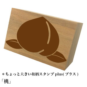 Ƒ傫aX^vplus(vX)uva@킢@