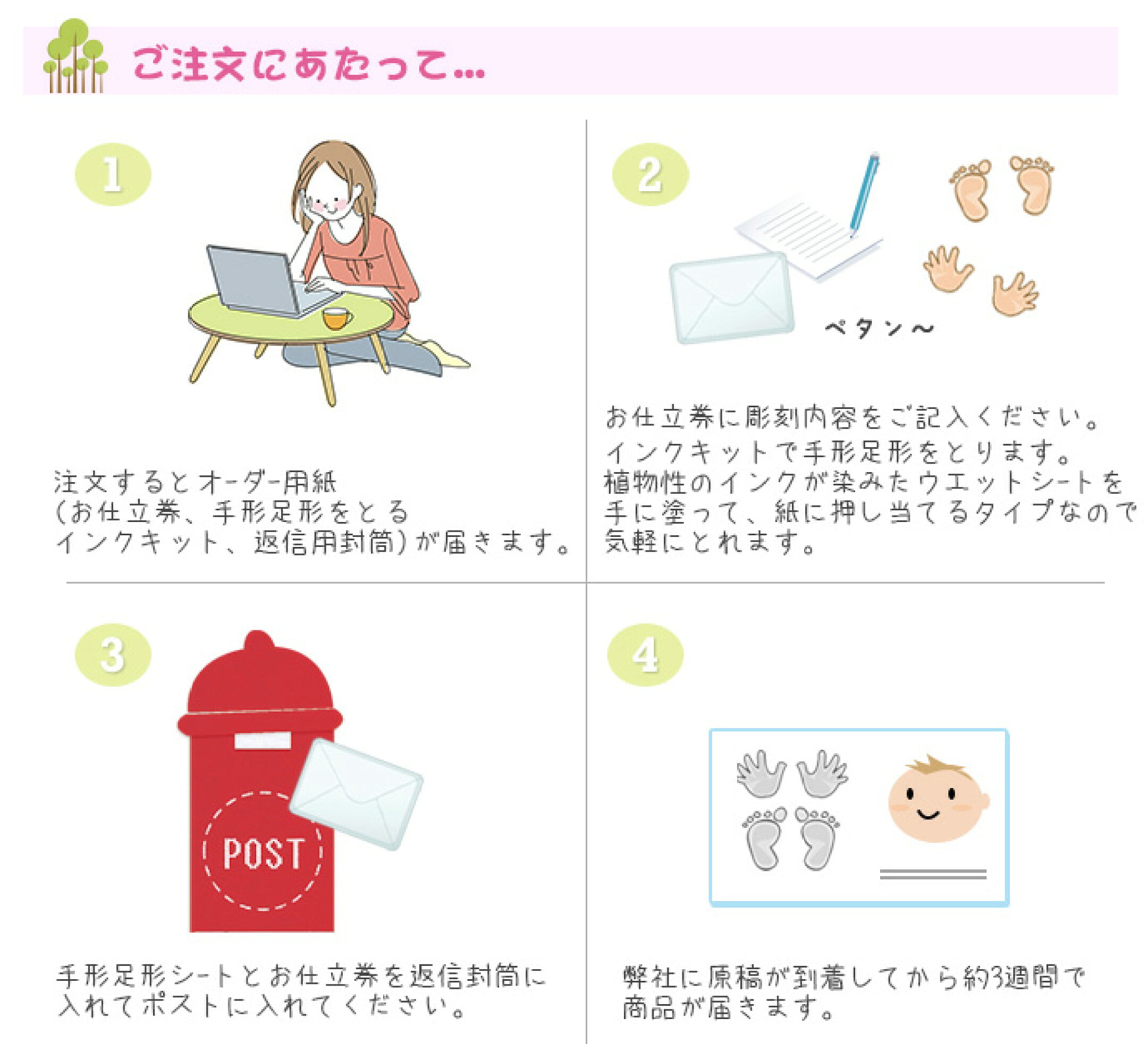 ご注文のながれ
