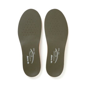 BMZ Laylax 高機能インソール コンプリートジエイタイ M/L/XL【あす楽】