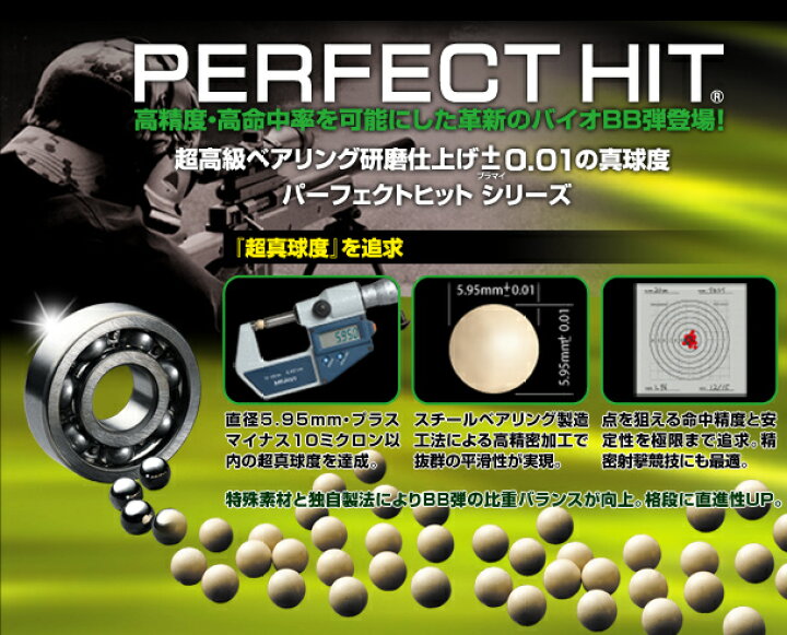 以上節約 Gg Armament 6mm 精密研磨プラスチックbb弾 Abs 0 g ホワイト 1kg 5000発入り 12袋セット Fucoa Cl