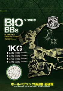 yGg[ő10{5N[|zbbe oCI 0.25 S&T {[xAOoCIBBe 0.25g 4000 yyz