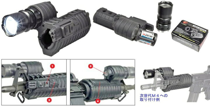 楽天市場】【4/1(火)10％OFFクーポン配布】M500AタイプM4ハンドガード 