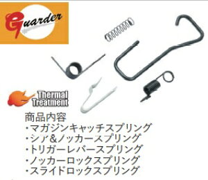 y10/1()10OFFN[|zGUARDER ~jXvOZbg G19 Gen.4 G17 Gen.4 Ή ObN19 ObN17yyz
