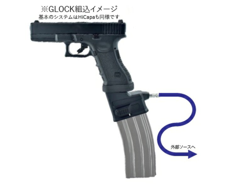 楽天市場】【4/15(水)5％OFFクーポン】T8 東京マルイ ガス グロック用 