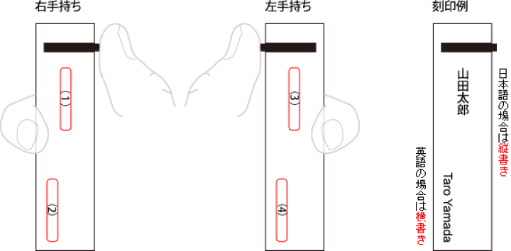 純銀製　純度100% 小判型楊枝入れ　小物入れ　39g 新品 純銀製 純度100% 小判型楊枝入れ 小物入れ 39g 新品
