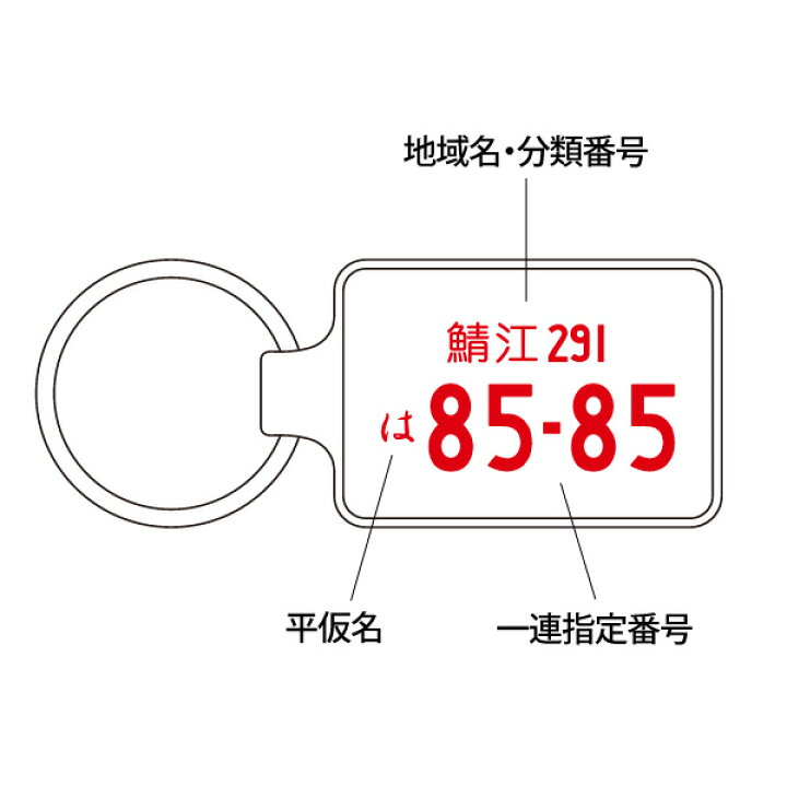 楽天市場 ナンバープレート刻印 L 木製キーホルダー キーリング Keyring 001 おしゃれ プレゼント お揃い メンズ レディース 父の日 車 実用的 木香屋