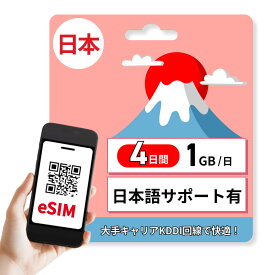 日本 eSIM 1GB / 日 4日間 5G 4G 高速通信 かんたん設定 KDDI 回線 ビジネス かんたん設定 説明書あり 日本語サポートあり 低速後は無制限 発送なしで即日にすぐ使える LINE通話対応 データ通信専用 eSIM専用 アンドロイド カード iOS iPhone 対応 プリペイド