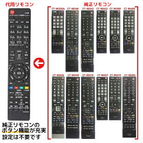 楽天市場】東芝 regza 40a1 リモコンの通販