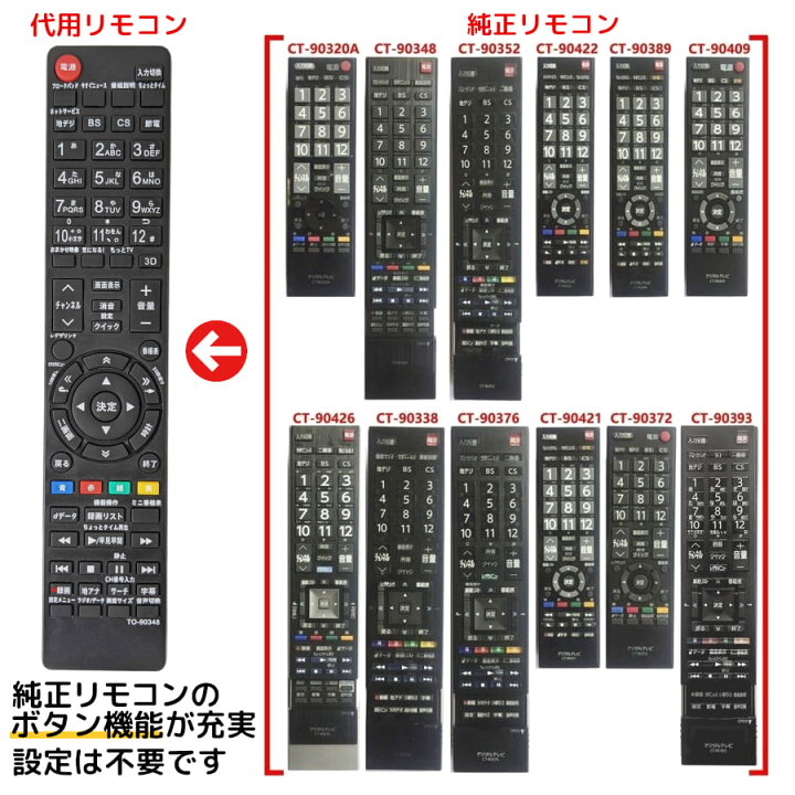 楽天市場 東芝 レグザ テレビ リモコン Ct Ct Ct Ct Ct 903 Ct Ct Ct Ct Ct Ct Ct Ct a Ct Ct Ct Ct Ct Ct Ct Ct 903a Toshiba Regza 代用