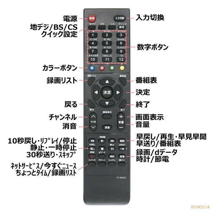 楽天市場】東芝 レグザ テレビ リモコン CT-90422 CT-90421 50G5 40G5 