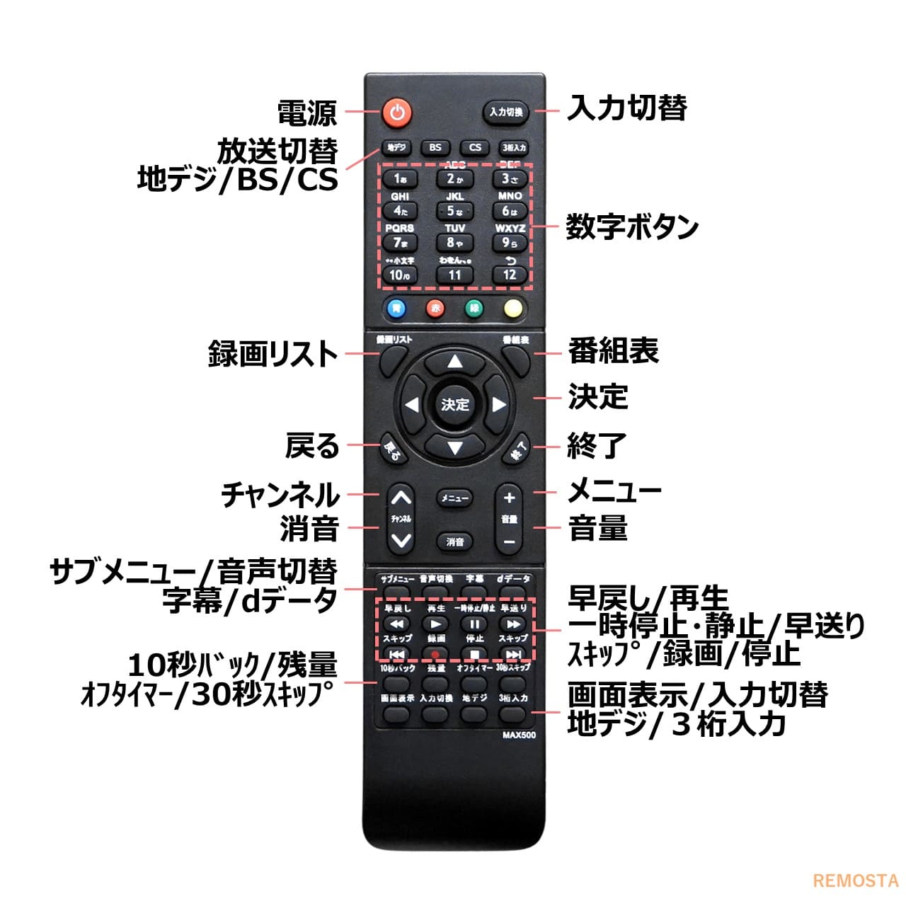 楽天市場】maxzen マクスゼン テレビ リモコン MR-500 03シリーズ