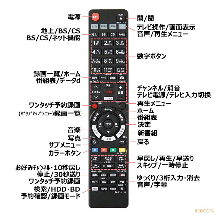 楽天市場】パナソニック ブルーレイ ディーガ リモコン N2QAYB001234 
