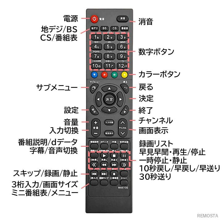 楽天市場】マクスゼン テレビ リモコン 電池付き J-MX100RC J24CH05S 