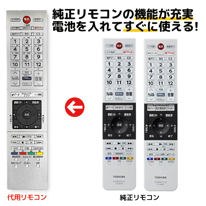 楽天市場】東芝 レグザ テレビ リモコン CT-90467 CT-90479 CT-90475 