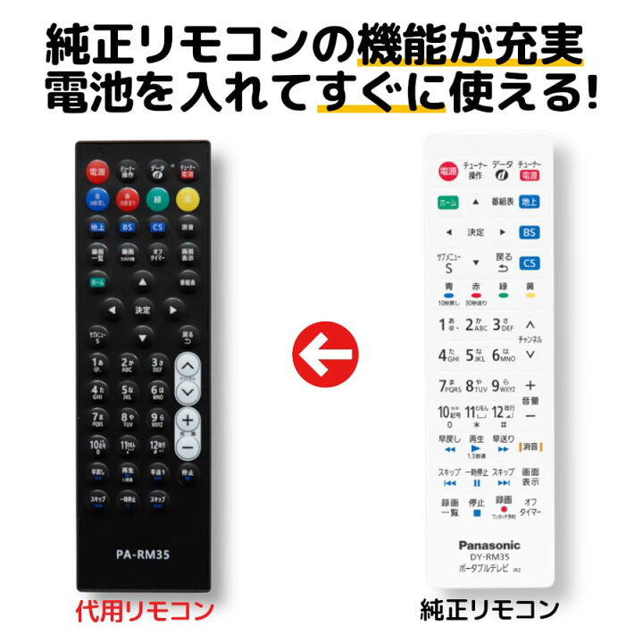 楽天市場】パナソニック プライベートビエラ テレビ リモコン DY-RM35 