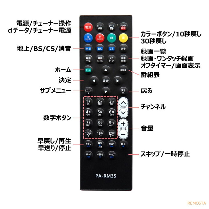 楽天市場】パナソニック プライベートビエラ テレビ リモコン 電池付き 