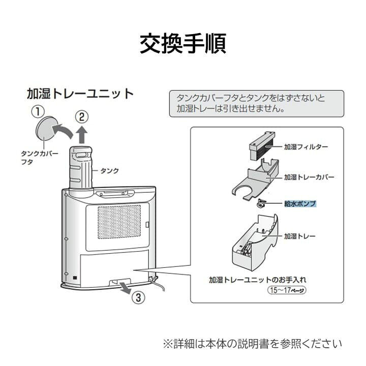 楽天市場】シャープ 加湿セラミックファンヒーター 給水ポンプ 交換品 