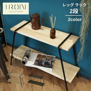  COLLEND Rh IRON ACA bO bN 2i