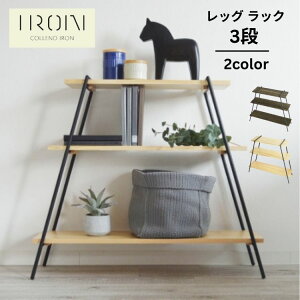  COLLEND Rh IRON ACA bO bN 3i