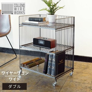  COLLEND Rh WIRE WORKS C[ S Ch _u