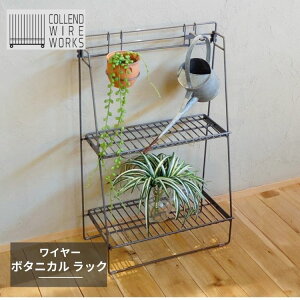  COLLEND Rh WIRE WORKS C[ {^jJ bN