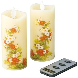 J} ͂ S 2Zbg e S7687-10-40