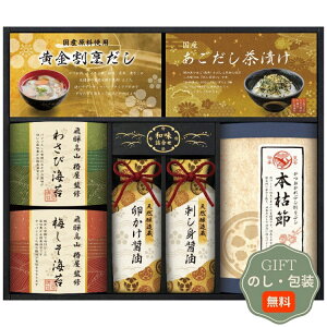 CALM ˍR ։ ďC IC  a l TGF-DJ Mtg v[g 蕨   l ̂  yAMtgz