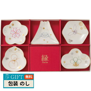 RZ  ܗl M YU-3003A Mtg v[g 蕨   l ̂  yLOIz