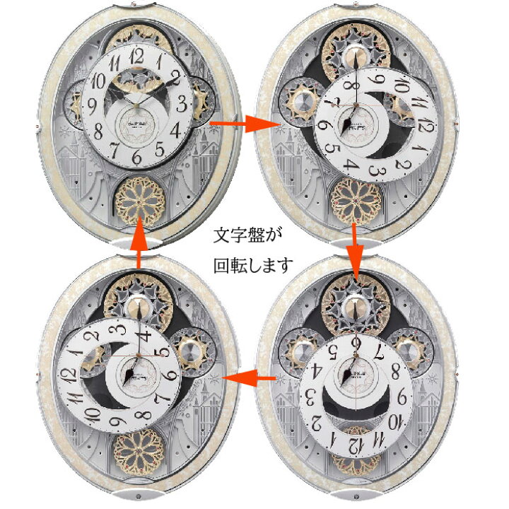 楽天市場】リズム からくり時計 スモールワールドノエルNS 電波 