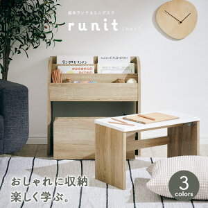 yN[|zzIzy݌ɒ̂߈ꕔiI/3_ZbgzG{bN&~jfXN runit(jg) G{bN ~jfXN [ G{I rObN {I LbYfX