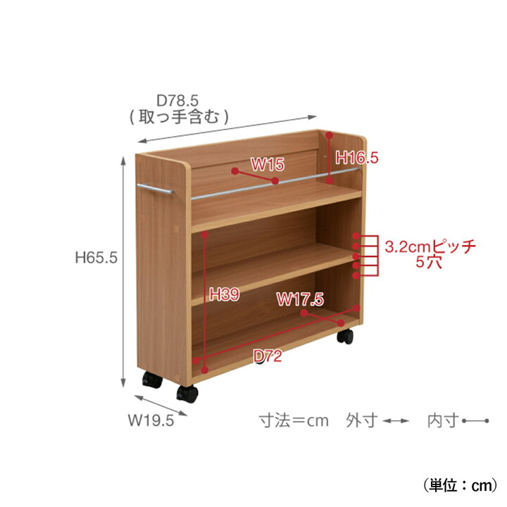 楽天市場】【配送無料】キャスター付き押入れ収納ラック W195 D785 