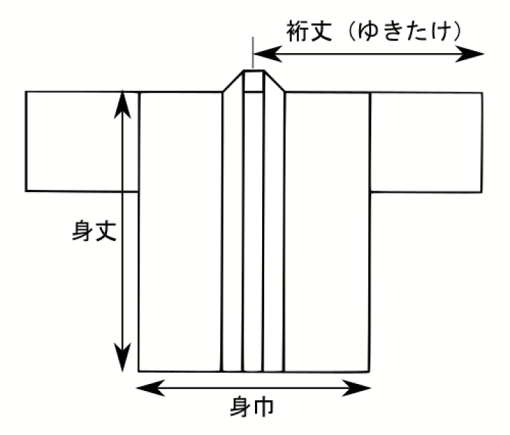 楽天市場】はっぴ（法被） 大人用 Lサイズ 身長165〜175cm 黒色