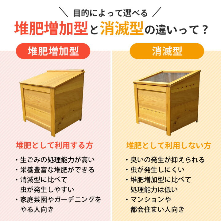 キエーロミニ生ゴミを肥料に変える！耐久性が高いヒノキのおしゃれな  