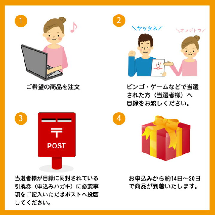 楽天市場 4日 時 ポイント10倍 有効期限無し 二次会 景品 11点セット ディズニーペアチケット ディズニーランド Or ディズニーシー 目録 A3パネル付 Quoカード二千円分付 忘年会 景品 ビンゴ 景品 結婚式二次会景品 景品探し隊 幹事さんお助け倶楽部