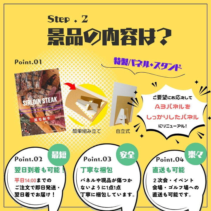 楽天市場】NEWパネル【有効期限無し】二次会 景品 単品 選べる4 