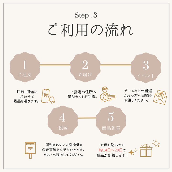 楽天市場】新パネル【有効期限無し】ときめき 景品 15点セット 