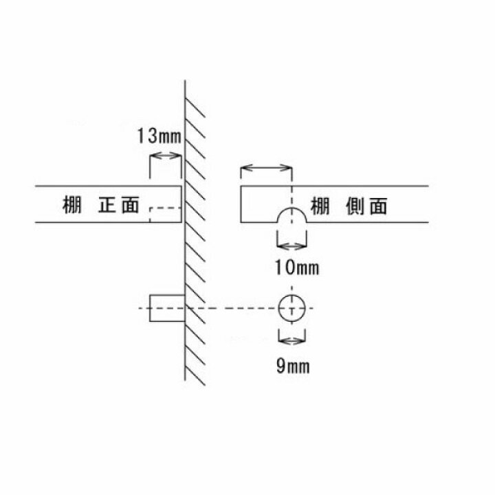 楽天市場 ９ミリダボ用ダボ穴シャクリ加工費径１０ミリ 深さ１３ミリ ご利用の際は別途機械セット料1 100円 税込 が必要です Diy木材センター