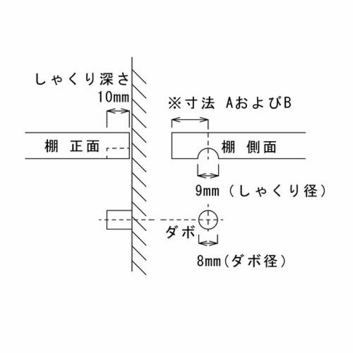 楽天市場 ８ミリダボ用ダボ穴シャクリ加工費径９ミリ 深さ１０ミリ加工1枚につき Diy木材センター
