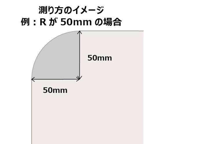 楽天市場】R加工 R加工 1箇所につき半径10mm 〜 300mm以下材料 板寸法 