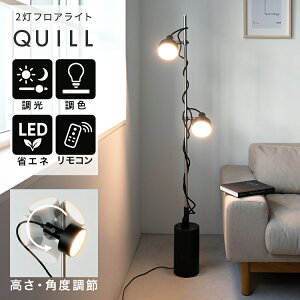 tACg LED 2 NC  Ɩ k ԐڏƖ X^hCg tAv 킢 Ɩ rO Q R ^C}[ F dC X|bgCg ^Cv xbhT