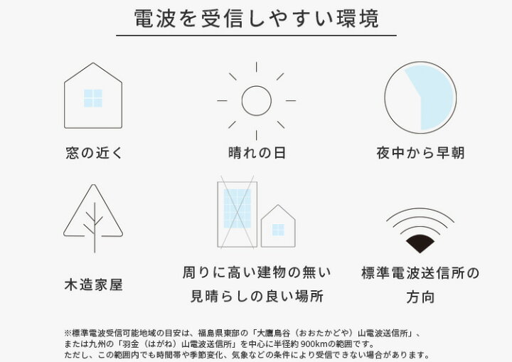 楽天市場 Fika 電波時計 Boy Girl 掛け時計 壁時計 壁掛け時計 イラスト 手書き コーヒー お茶 ティータイム モノトーン インテリア ステップムーブメント おしゃれ かわいい 北欧 子供部屋 新築祝い 誕生日プレゼント ギフト 可愛い 結婚祝い 敬老の日 インテリアと