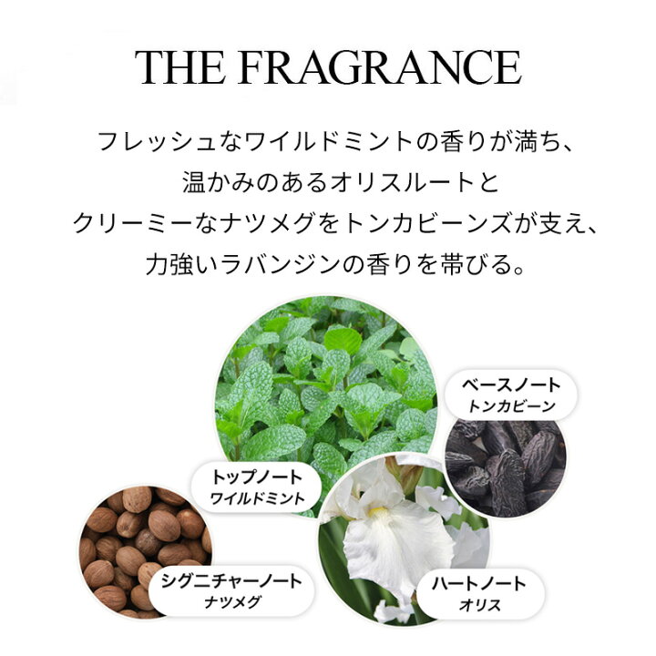 楽天市場】【公式】ワイルドミント&ラバンジン オードパルファン 7.5ml  