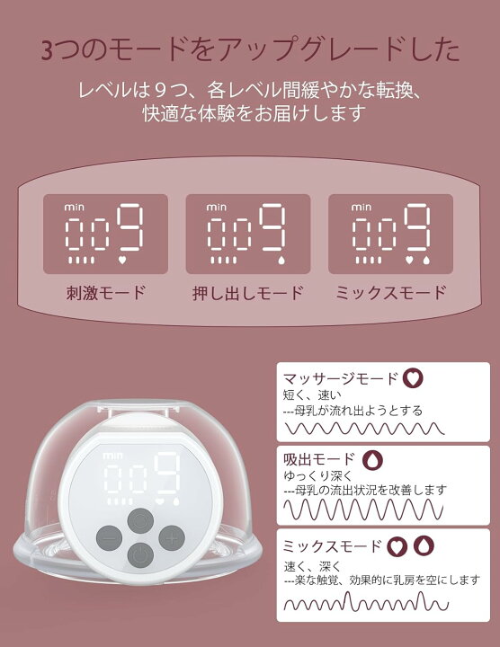 楽天市場】Momcozy S12 Pro ハンズフリー電動搾乳機 着用式ワイヤレス 