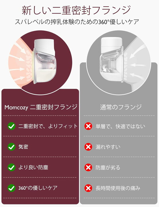 楽天市場】Momcozy S12 Pro ハンズフリー電動搾乳機 着用式ワイヤレス 