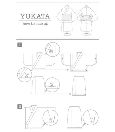 MARLMARL(マールマール):yukataのサイズ直しについて