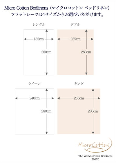 マイクロコットンベッドリネンフラットシーツはサイズをお選びいただけます