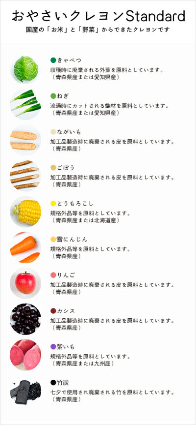 おやさいクレヨン:「野菜そのもの」の色だから10色それぞれには野菜の名前がつけられています。