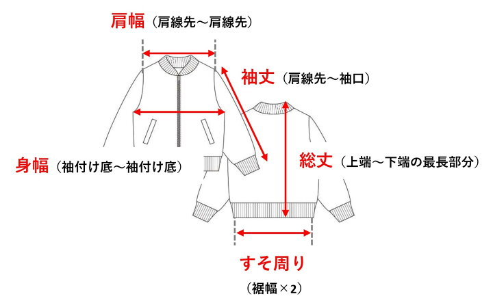楽天市場】【1000円OFFクーポンで5,990円】【NEW ARRIVAL 