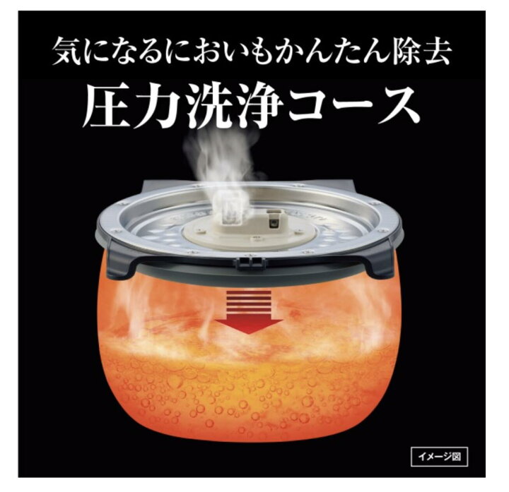 楽天市場】タイガー 5.5合炊き 可変W圧力IHジャー炊飯器 炊きたて ご泡 