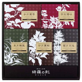 内祝い お返し ギフト 入浴剤 薬用入浴剤　綺羅の刻ギフト 入浴剤 ギフト 入浴剤 3000円 人気 2000円台 敬老会 プレゼント イベント バスソルト 入浴料 セール sale